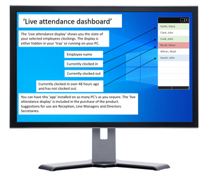 FREE Payroll Export, Live Attendance Dashboards. 12 months FREE support. NO SUBSCRIPTION.